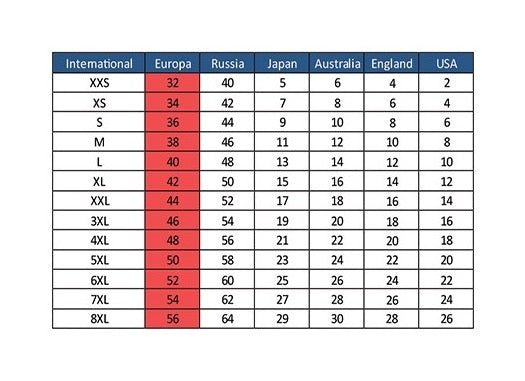 Size Chart – European Threads